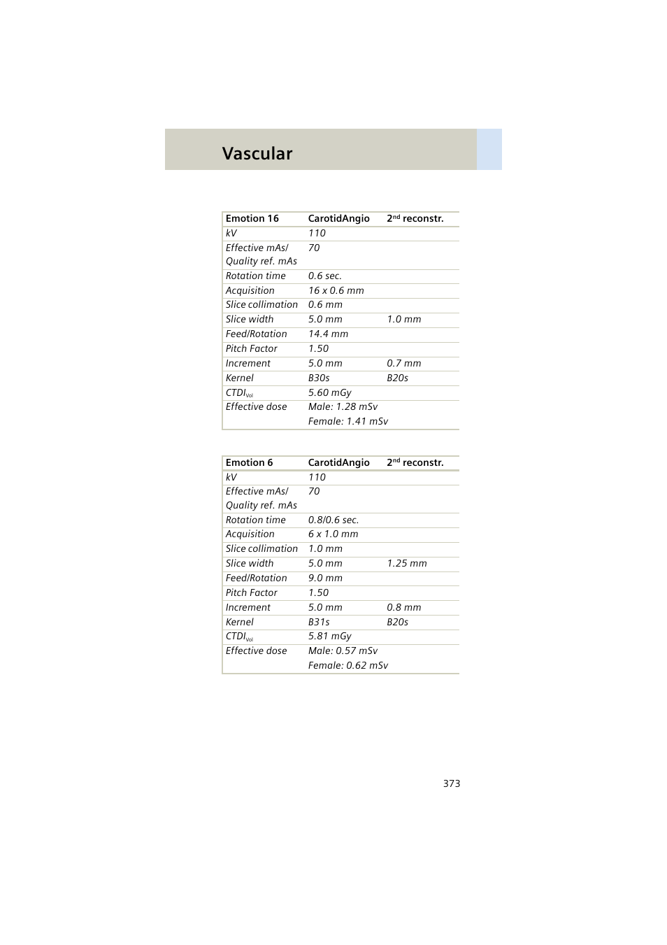 Vascular | Siemens EMOTION 16-Jun User Manual | Page 373 / 590