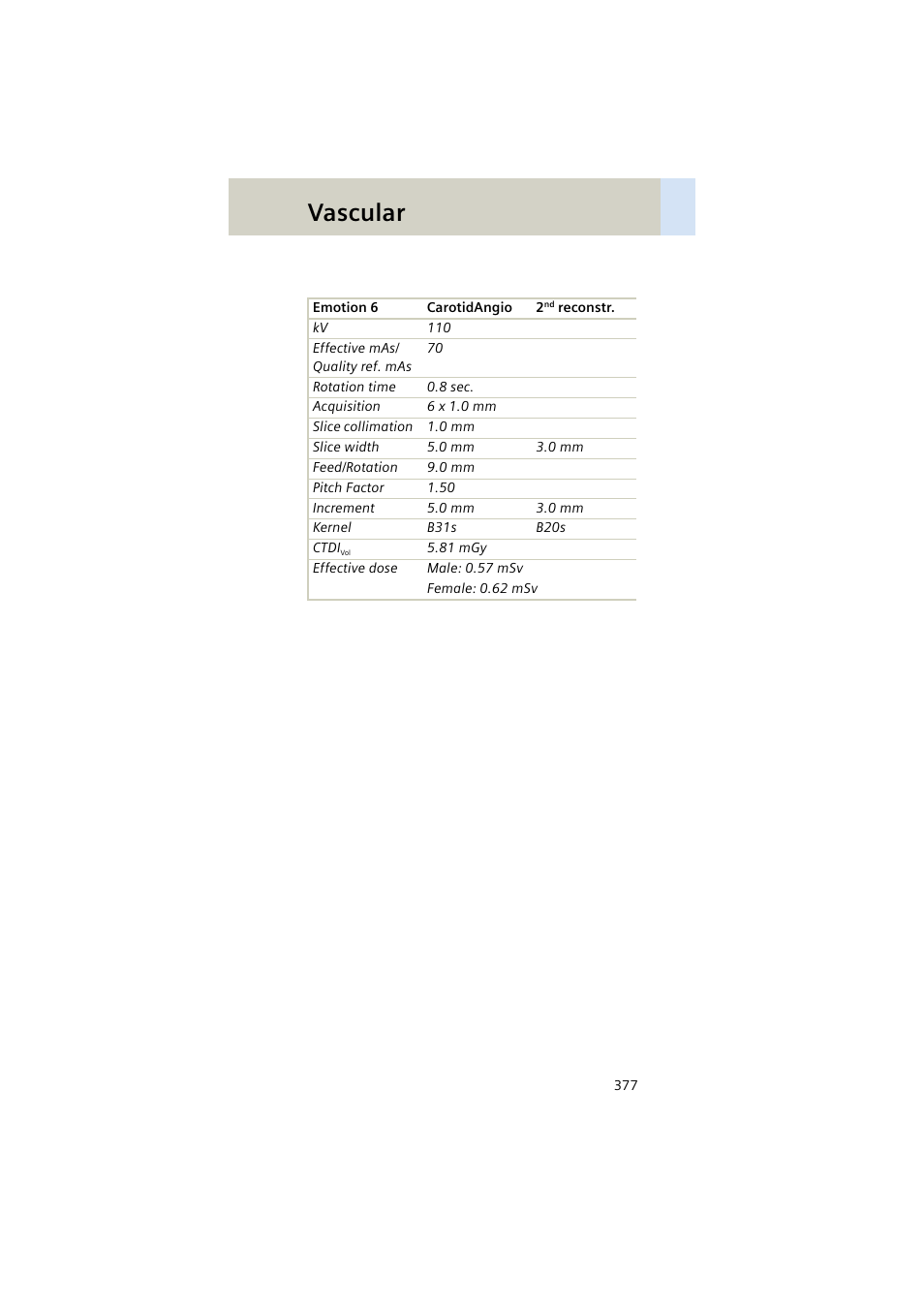 Vascular | Siemens EMOTION 16-Jun User Manual | Page 377 / 590