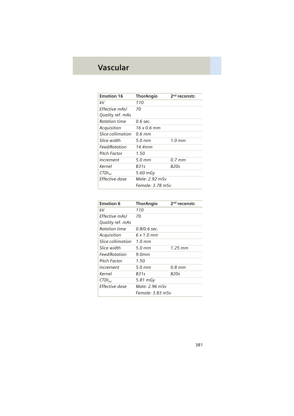 Vascular | Siemens EMOTION 16-Jun User Manual | Page 381 / 590