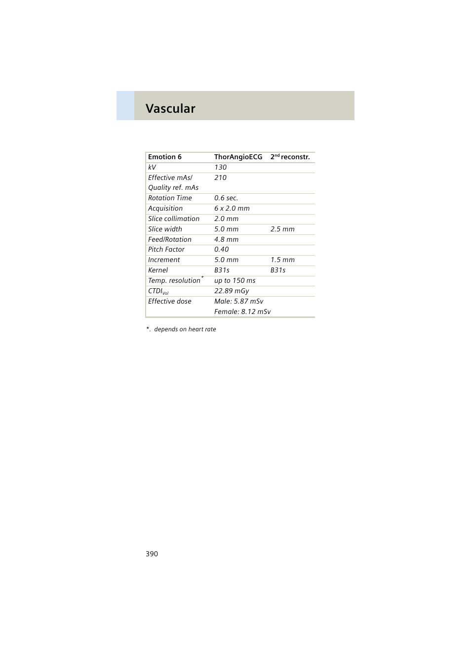 Vascular | Siemens EMOTION 16-Jun User Manual | Page 390 / 590