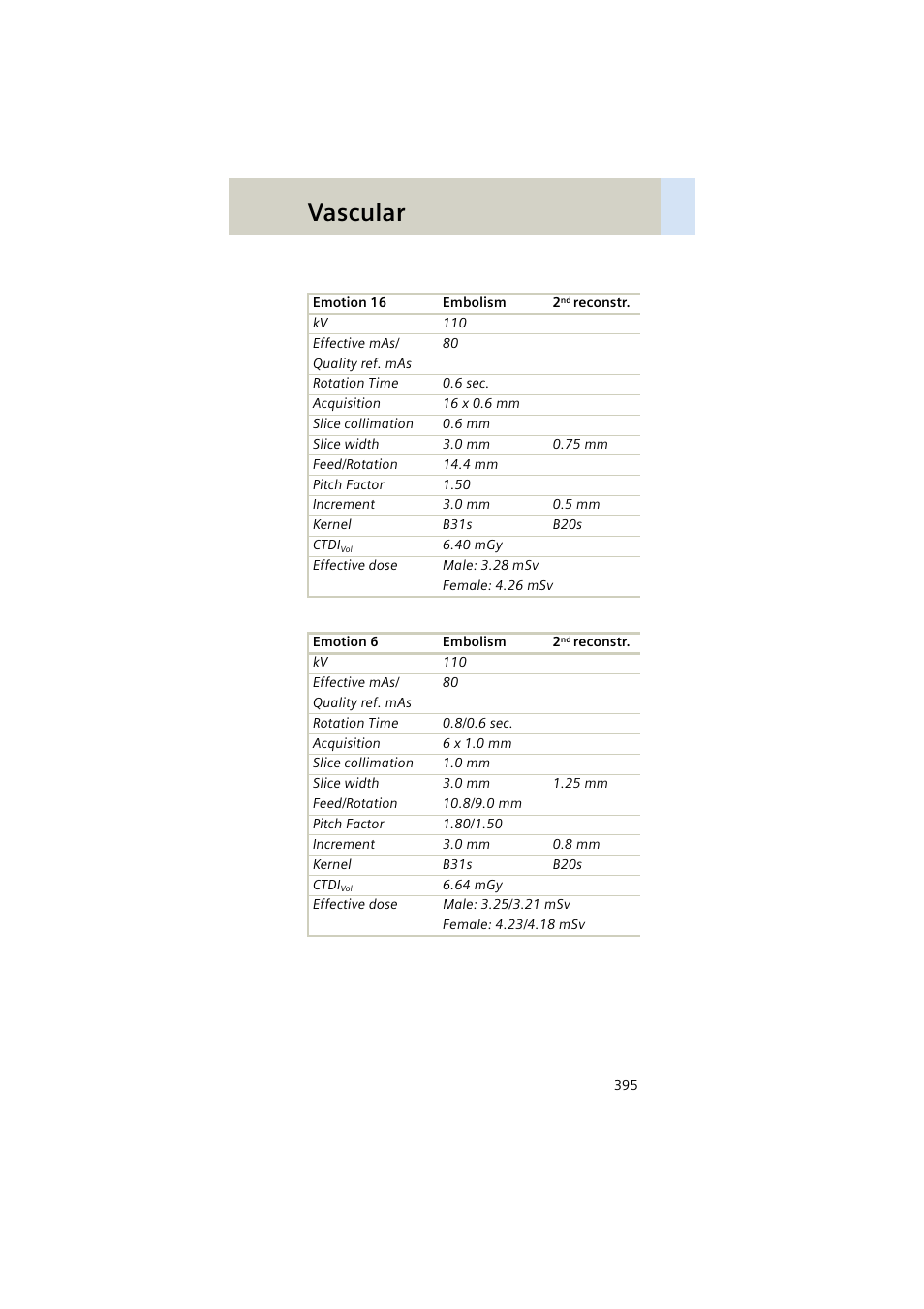 Vascular | Siemens EMOTION 16-Jun User Manual | Page 395 / 590