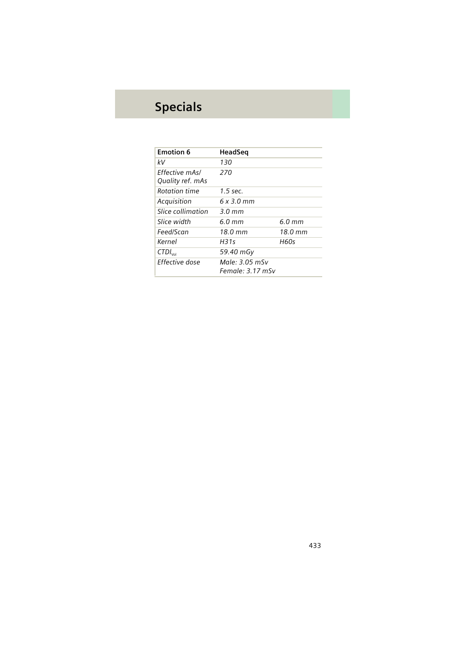 Specials | Siemens EMOTION 16-Jun User Manual | Page 433 / 590