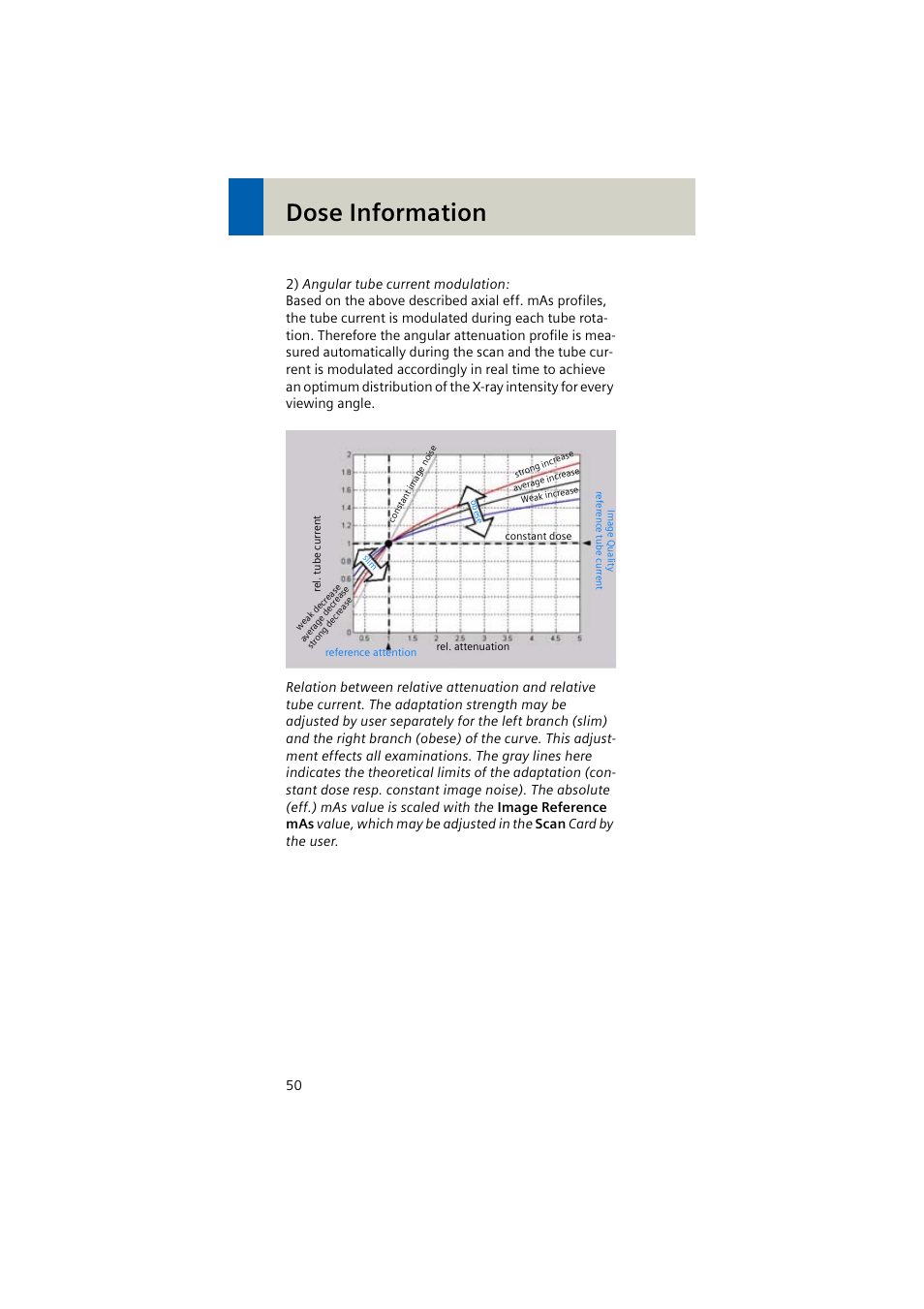 Dose information | Siemens EMOTION 16-Jun User Manual | Page 50 / 590