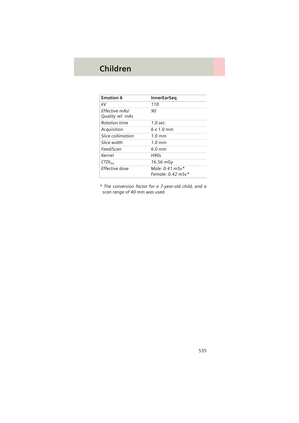 Children | Siemens EMOTION 16-Jun User Manual | Page 535 / 590