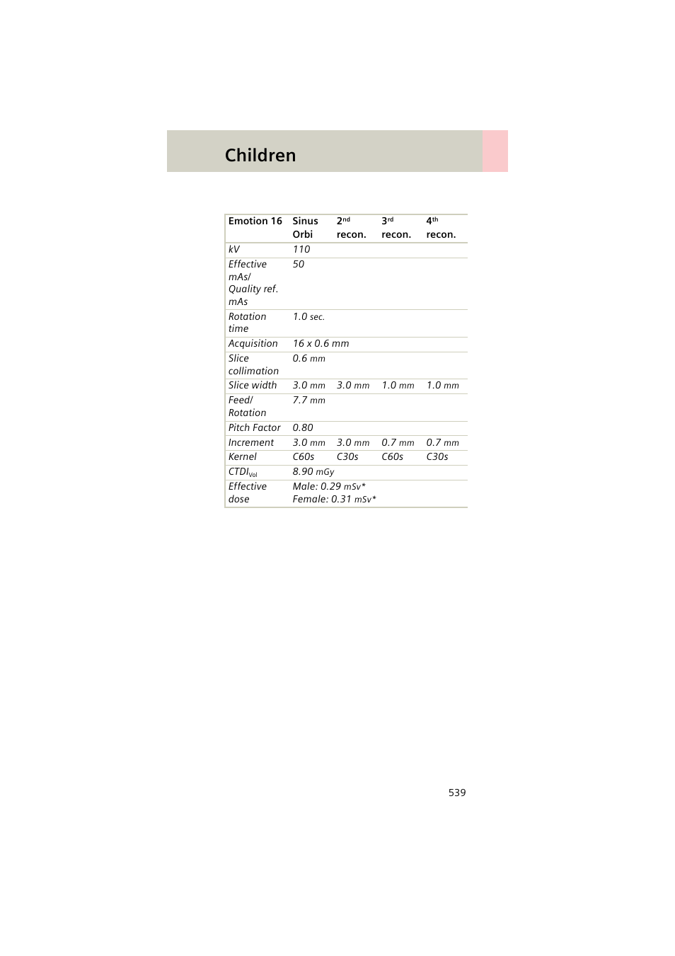 Children | Siemens EMOTION 16-Jun User Manual | Page 539 / 590