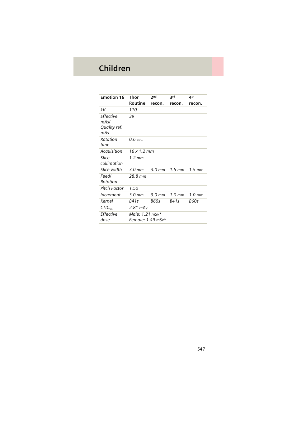 Children | Siemens EMOTION 16-Jun User Manual | Page 547 / 590