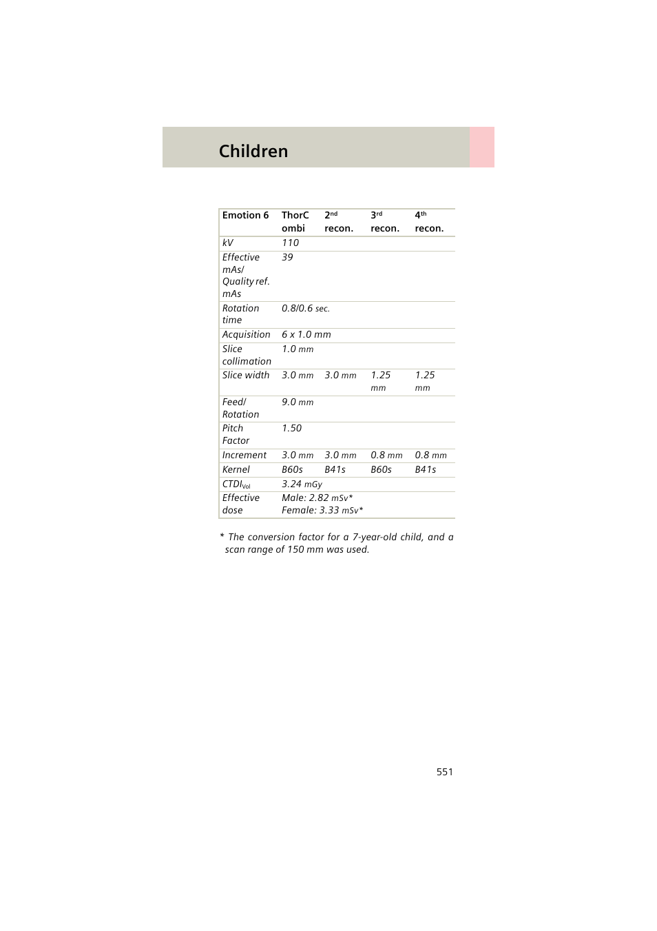 Children | Siemens EMOTION 16-Jun User Manual | Page 551 / 590