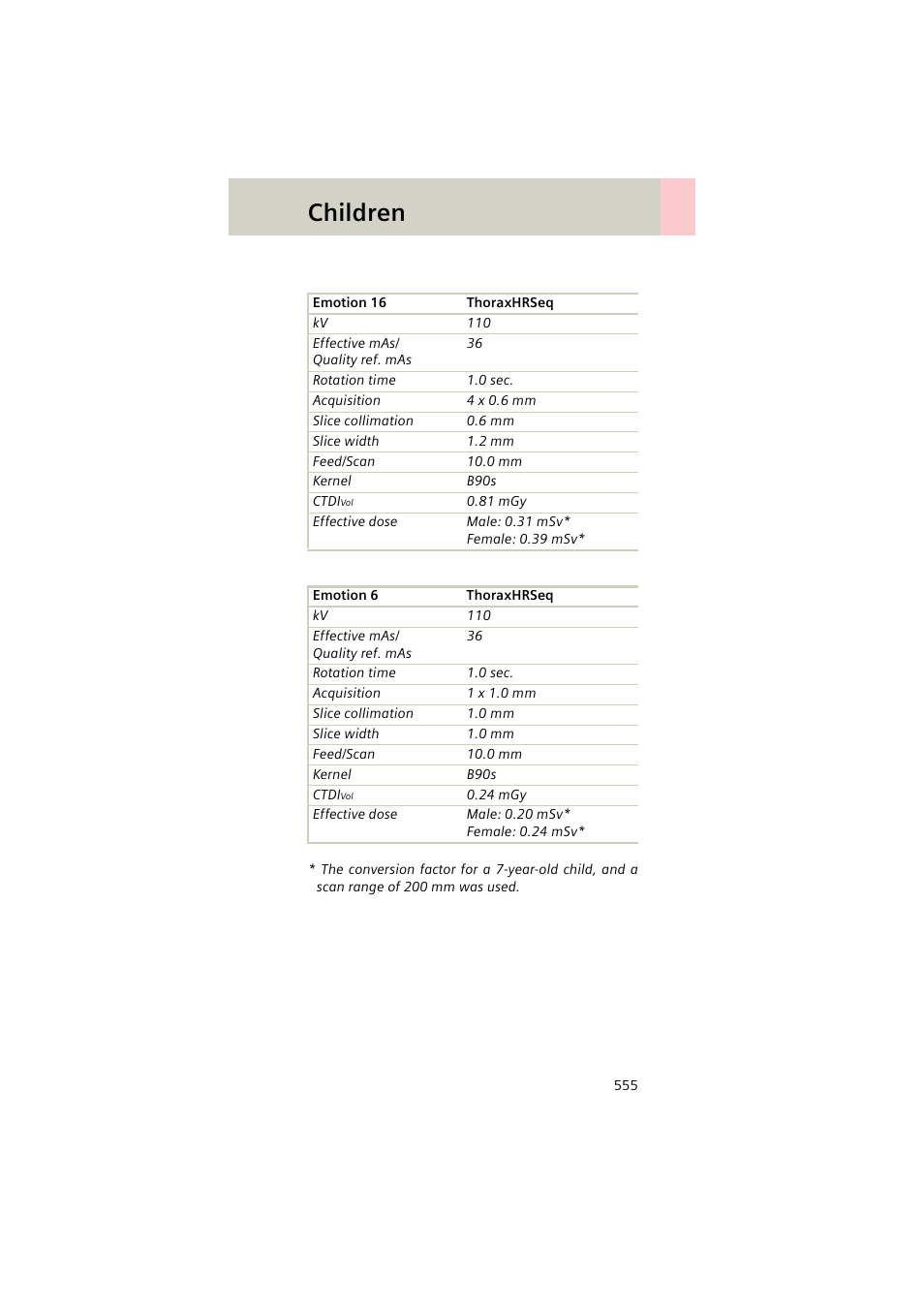 Children | Siemens EMOTION 16-Jun User Manual | Page 555 / 590