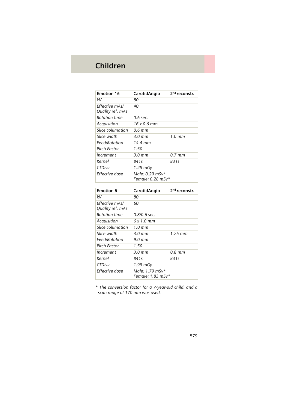 Children | Siemens EMOTION 16-Jun User Manual | Page 579 / 590