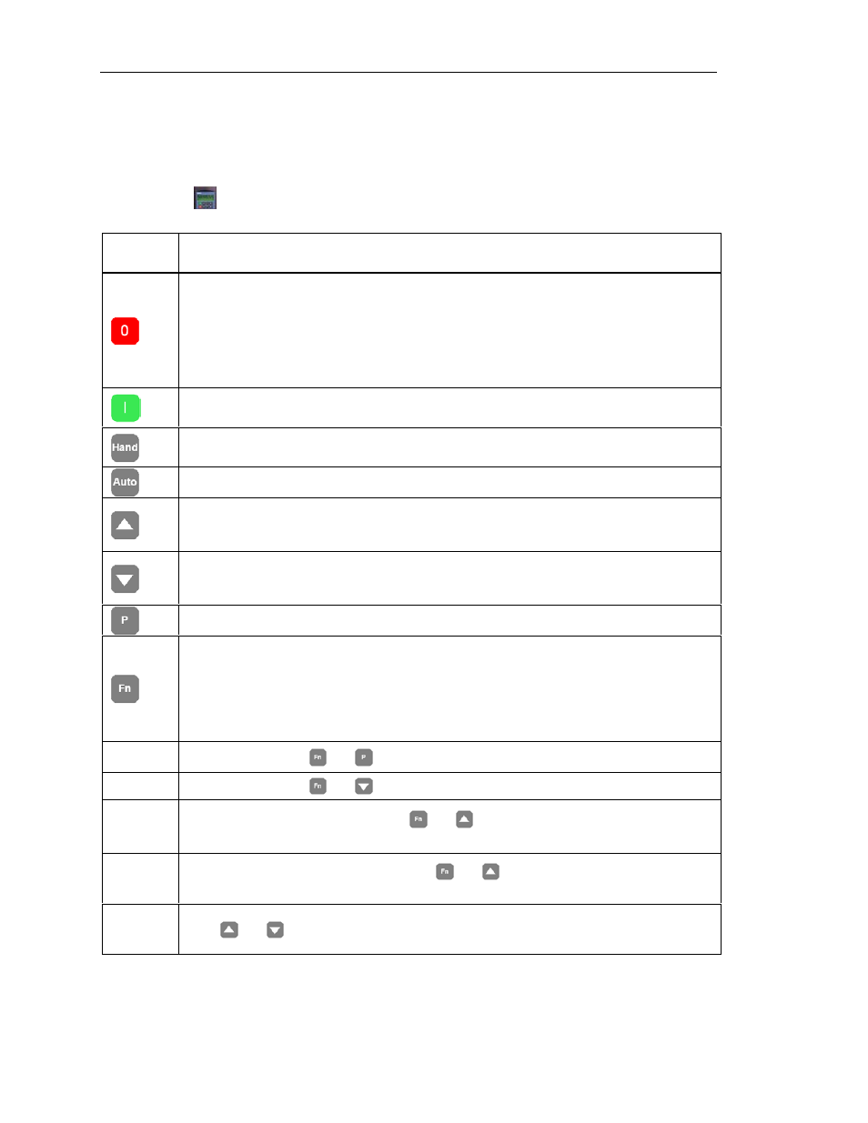 Key functions | Siemens SED2 User Manual | Page 12 / 40