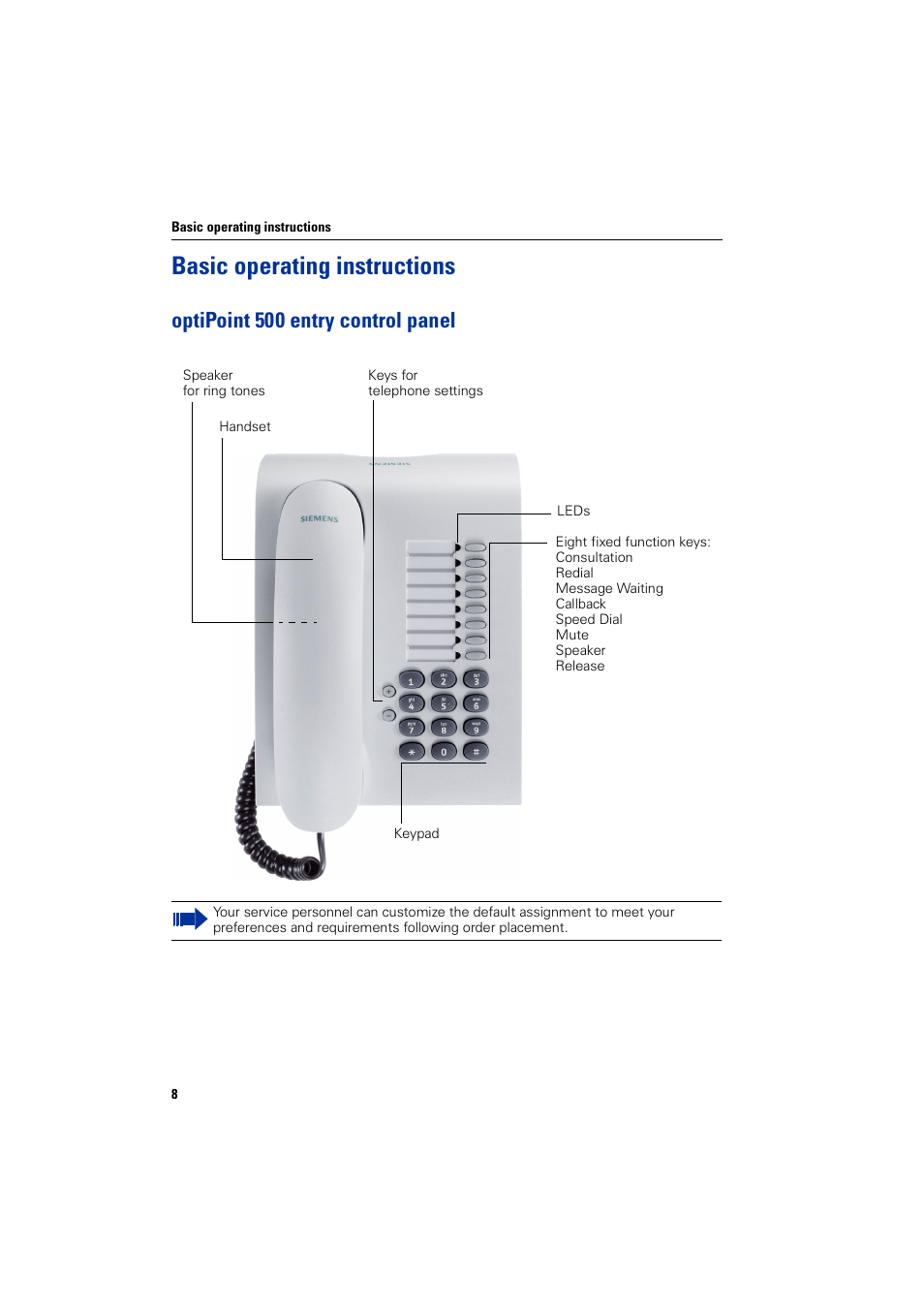 Basic operating instructions, Optipoint500entry control panel, Optipoint 500 entry control panel | Siemens HIPATH 5000 User Manual | Page 8 / 72