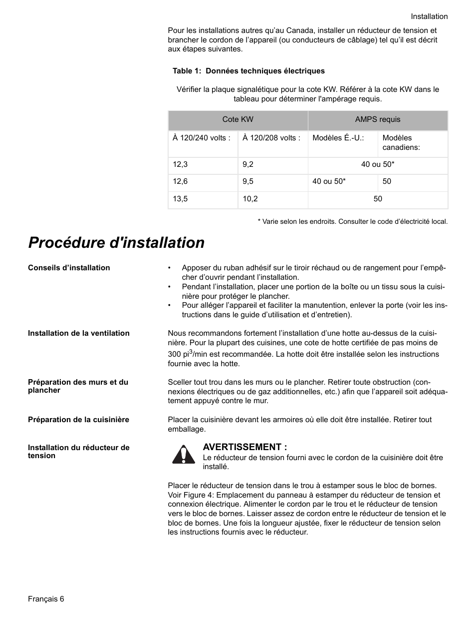 Table 1: données techniques électriques, Procédure d'installation, Conseils d’installation | Installation de la ventilation, Préparation des murs et du plancher, Préparation de la cuisinière, Installation du réducteur de tension | Siemens HE2528U User Manual | Page 28 / 56