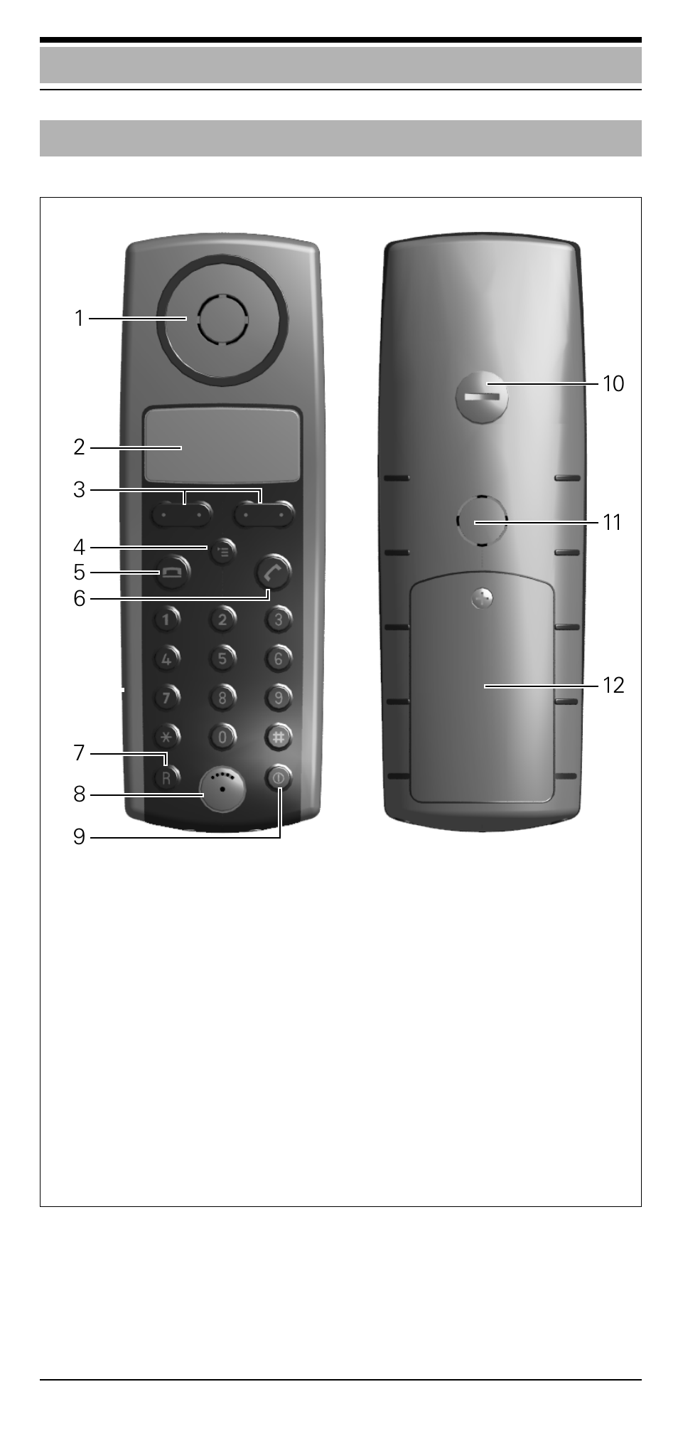 Operating elements, unit parts, General | Siemens Hicom cordless EM User Manual | Page 3 / 68