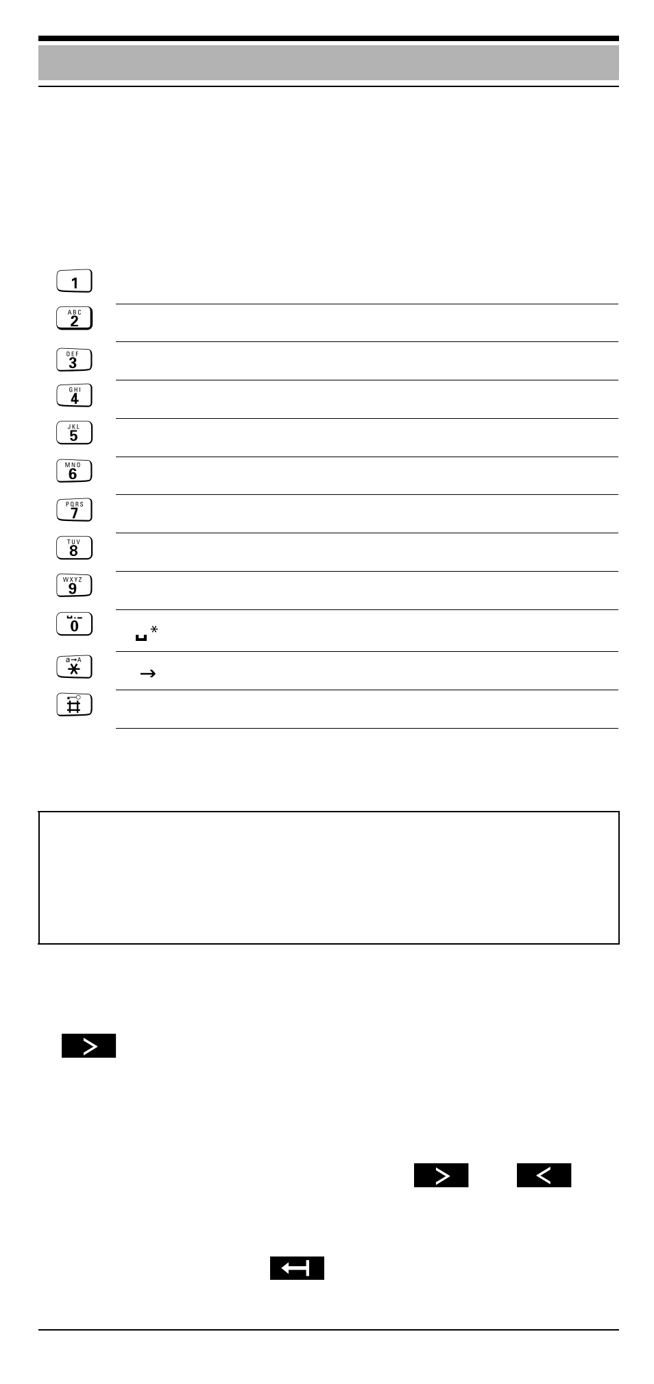 Telephone directory, Overview – key layout, Enter the telephone number (2nd and 3rd line) | Or " # " pre- cede entries starting with "a | Siemens Hicom cordless EM User Manual | Page 35 / 68