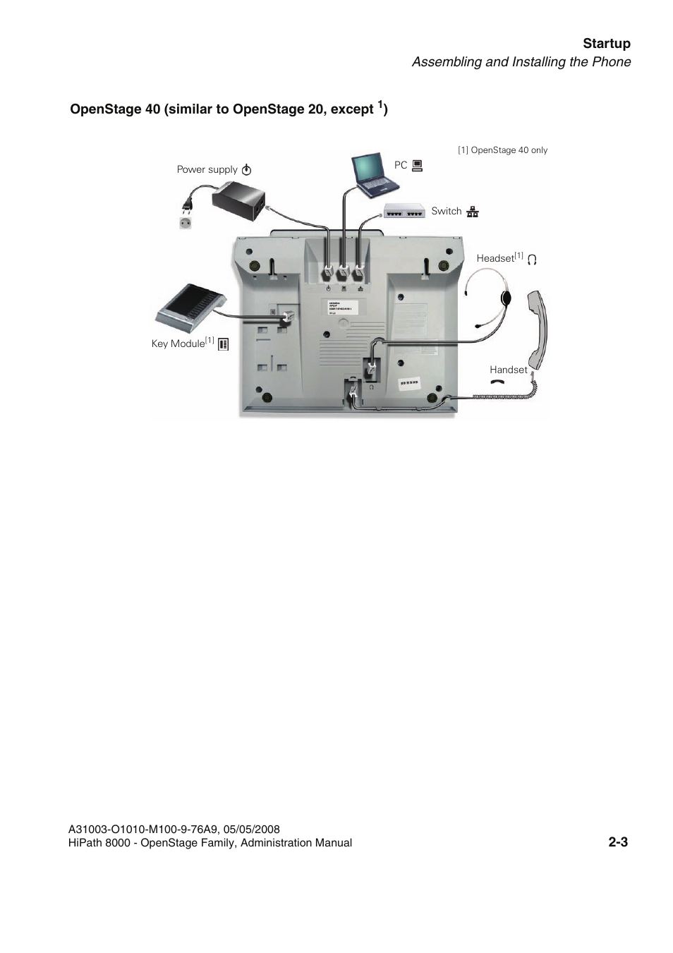 Siemens HIPATH 20 User Manual | Page 19 / 258