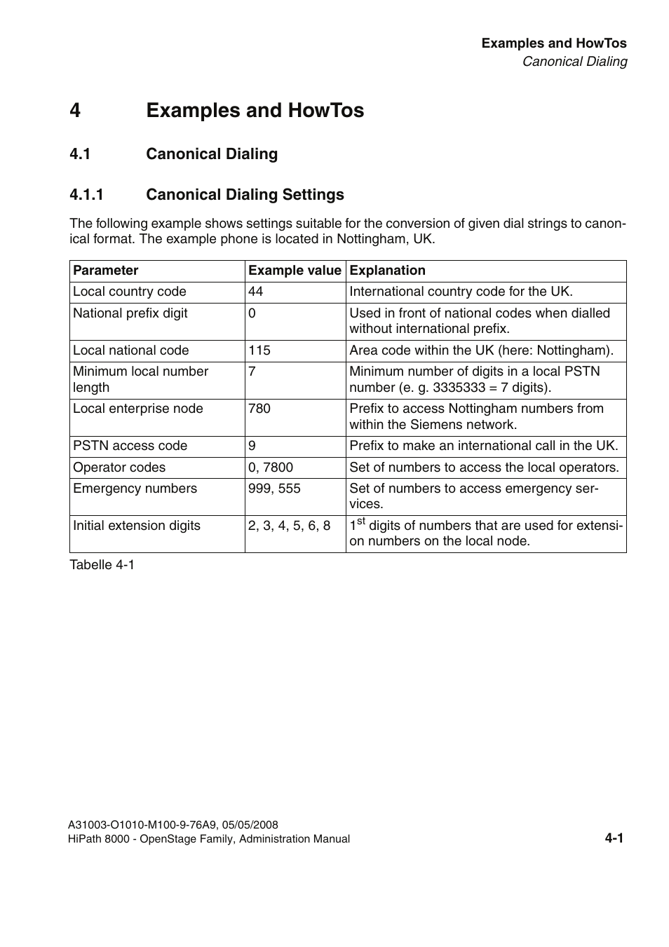 4 examples and howtos, 1 canonical dialing, 1 canonical dialing settings | 1 canonical dialing -1, 1 canonical dialing settings -1, 4examples and howtos | Siemens HIPATH 20 User Manual | Page 191 / 258