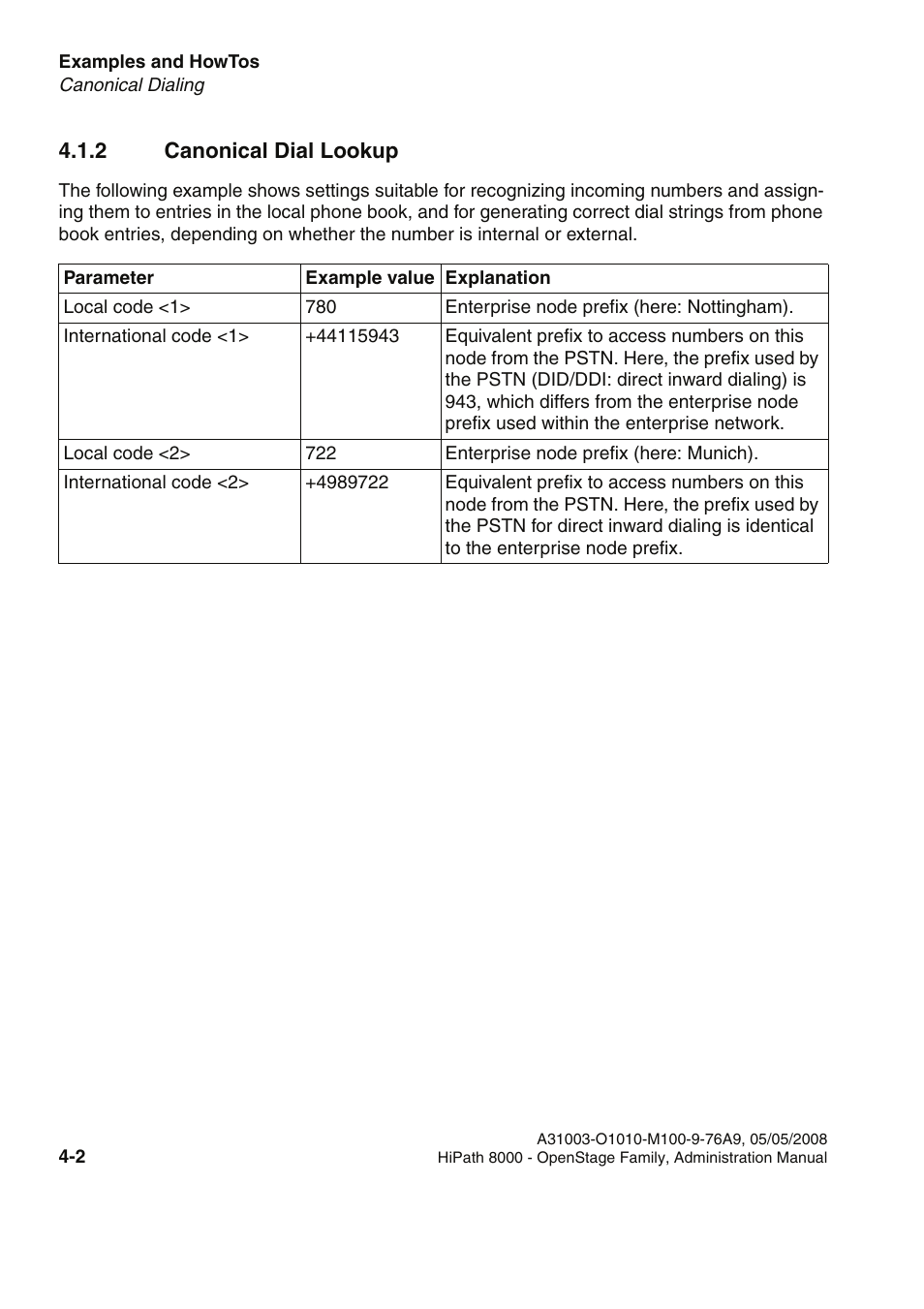 2 canonical dial lookup, 2 canonical dial lookup -2 | Siemens HIPATH 20 User Manual | Page 192 / 258