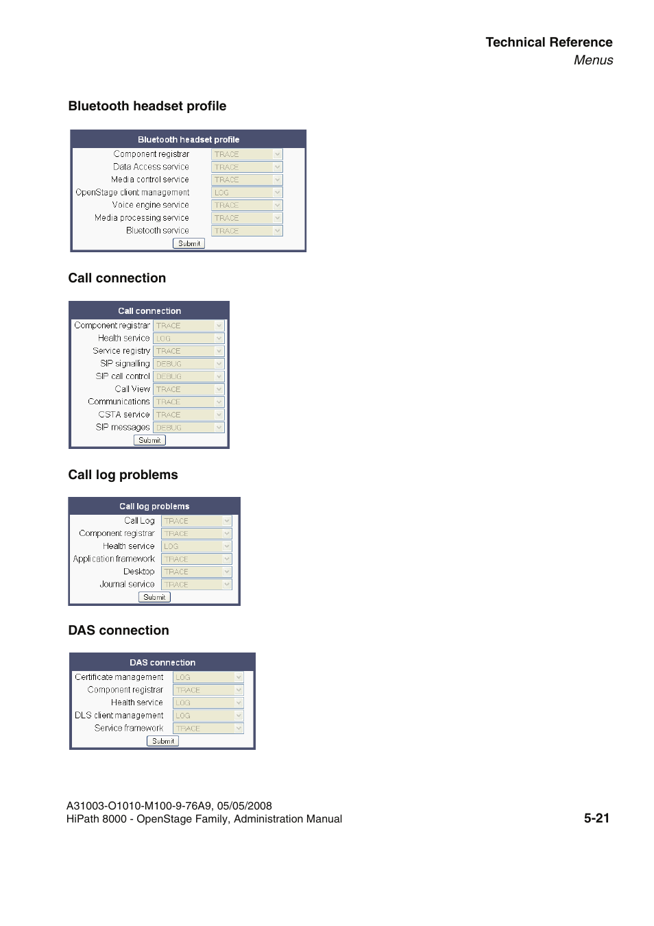 Call connection call log problems das connection | Siemens HIPATH 20 User Manual | Page 227 / 258