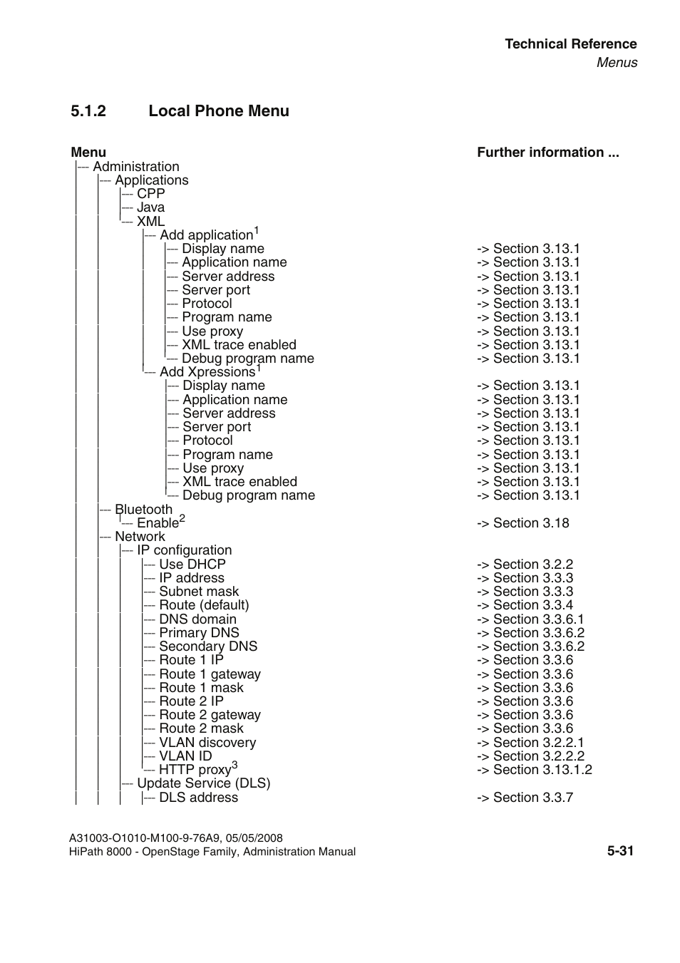 2 local phone menu, 2 local phone menu -31 | Siemens HIPATH 20 User Manual | Page 237 / 258