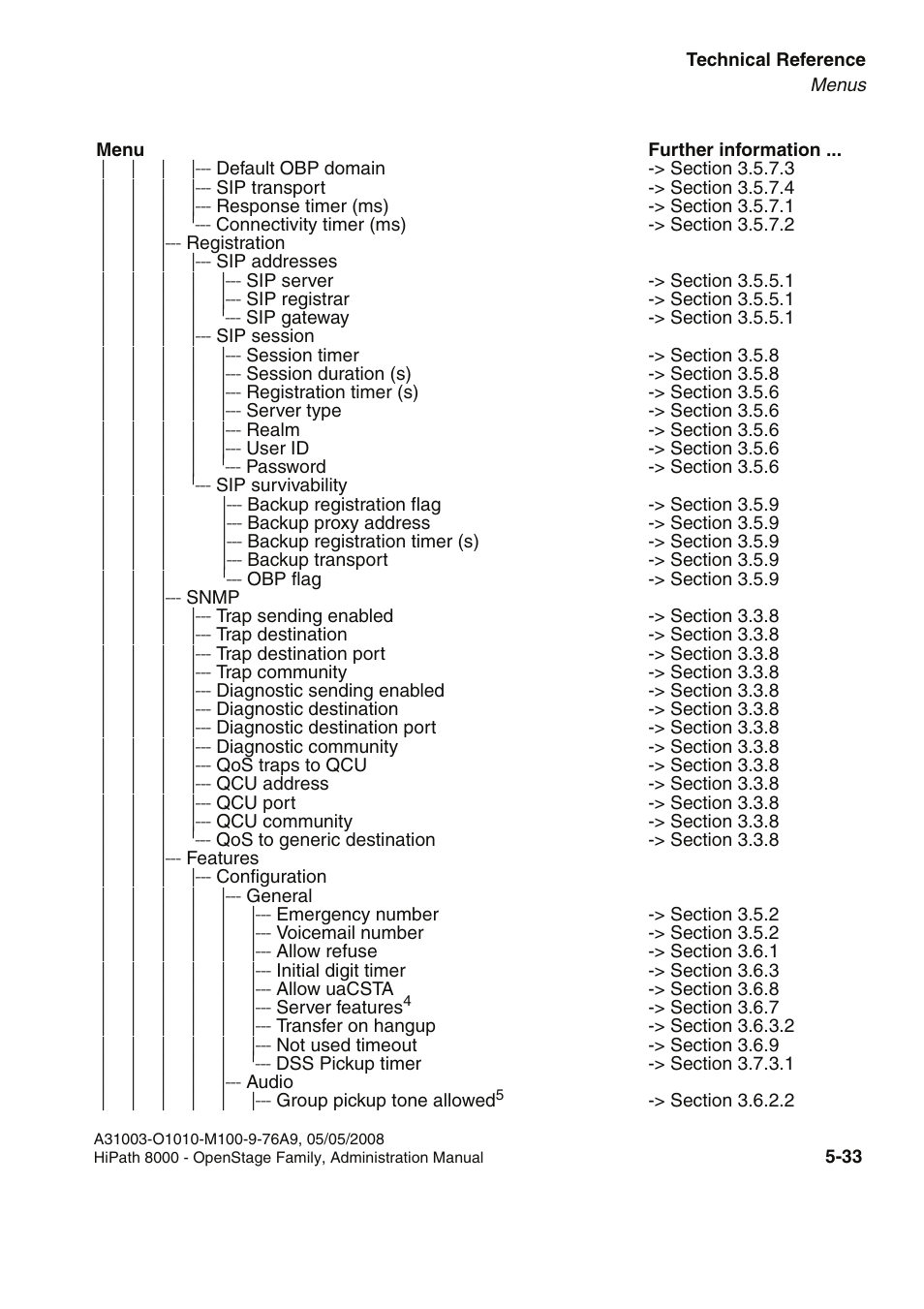 Siemens HIPATH 20 User Manual | Page 239 / 258