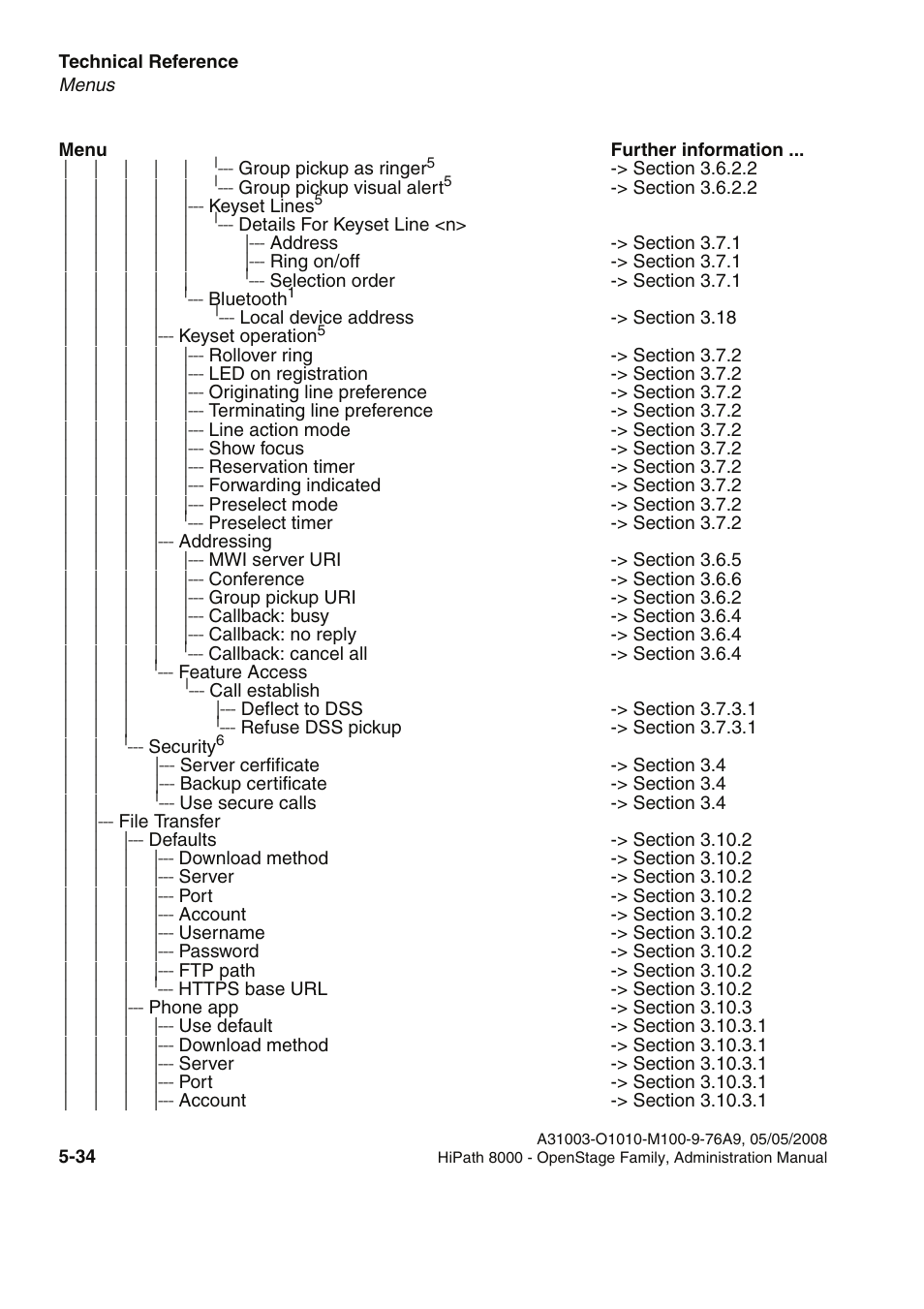 Siemens HIPATH 20 User Manual | Page 240 / 258