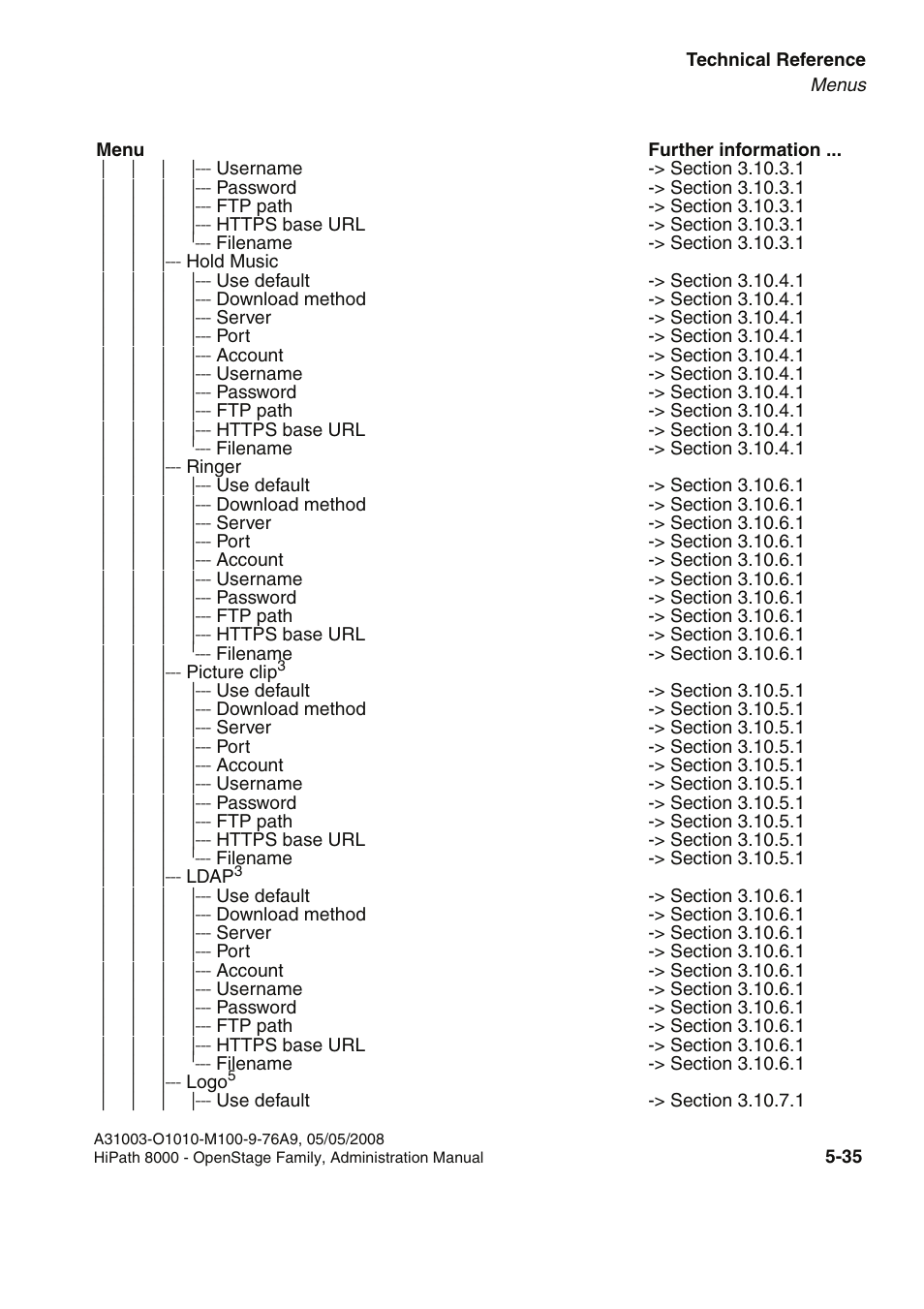 Siemens HIPATH 20 User Manual | Page 241 / 258