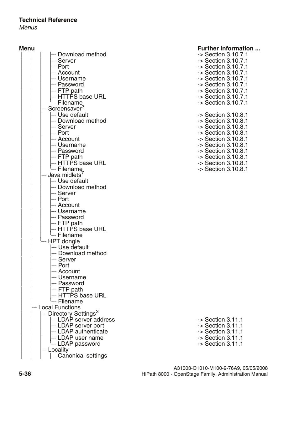 Siemens HIPATH 20 User Manual | Page 242 / 258