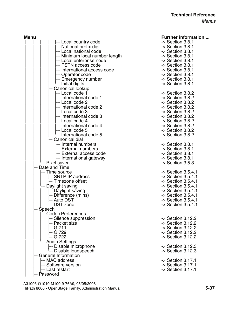 Siemens HIPATH 20 User Manual | Page 243 / 258