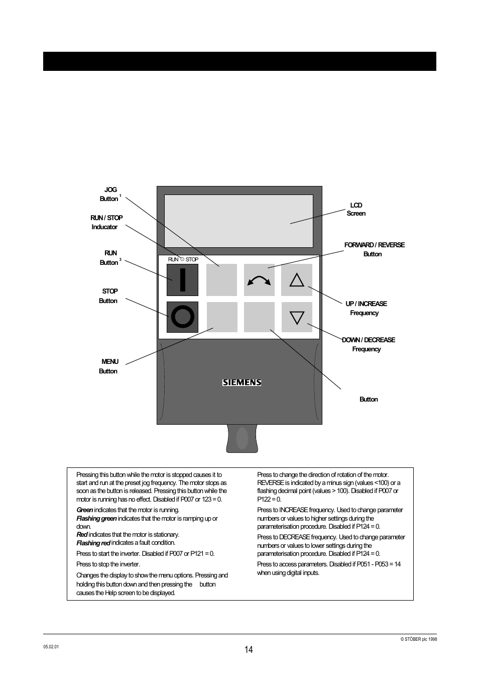 Clear text display module & system parameters, Clear text display module (opm2), Jog menu | 0a rpm=0 v=0.0v | Siemens Stober CombiDrive CM400/3 User Manual | Page 16 / 40