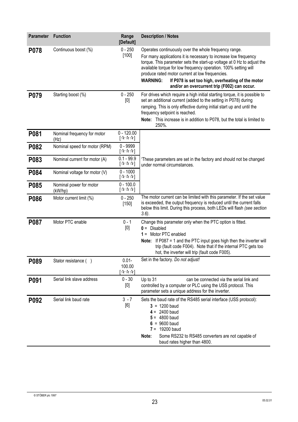 P078, P079, P081 | P082, P083, P084, P085, P086, P087, P089 | Siemens Stober CombiDrive CM400/3 User Manual | Page 25 / 40