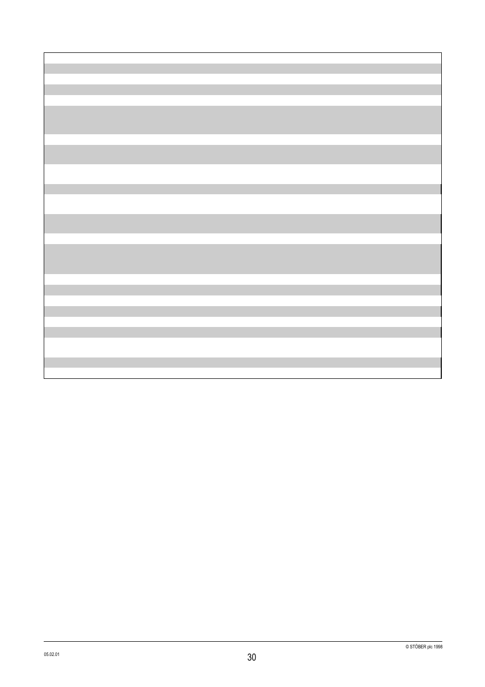 English 6. specifications | Siemens Stober CombiDrive CM400/3 User Manual | Page 32 / 40