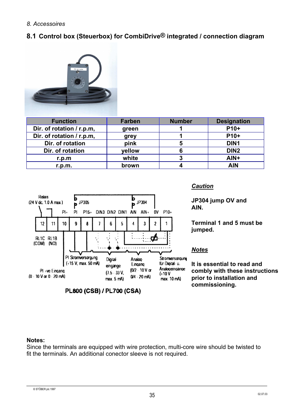 Accessoires | Siemens Stober CombiDrive CM400/3 User Manual | Page 37 / 40