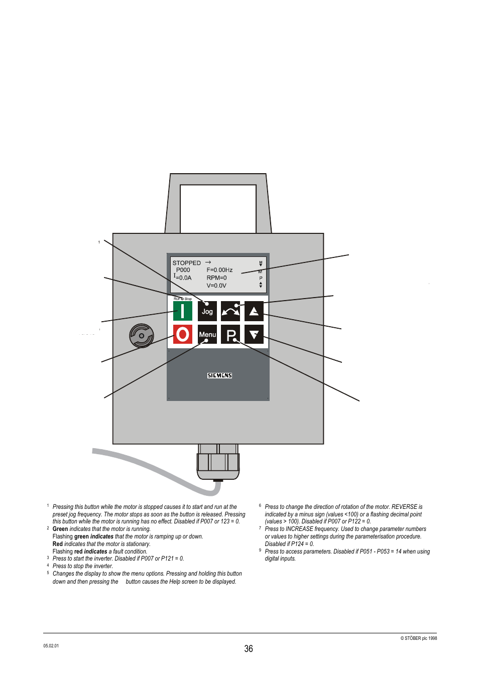 Clear text display module (opm2) in ip55 housing, 2 clear text display module (opm2) in ip55 housing, Accessoires | Siemens Stober CombiDrive CM400/3 User Manual | Page 38 / 40