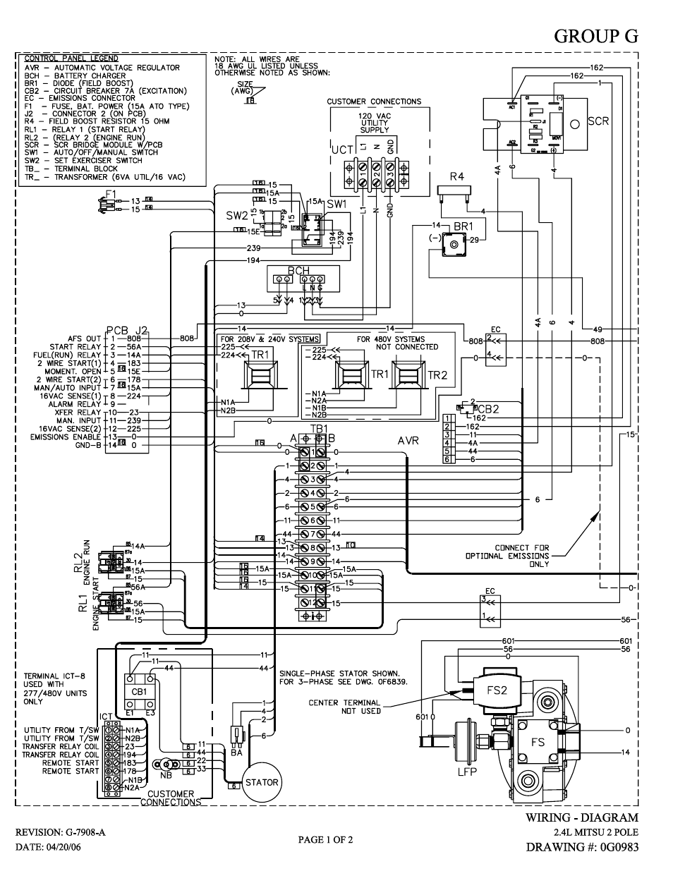 Siemens SG035 User Manual | Page 58 / 64