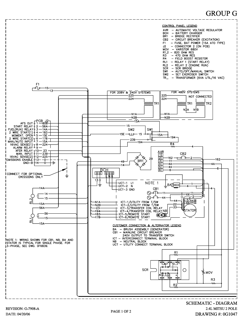 Siemens SG035 User Manual | Page 60 / 64