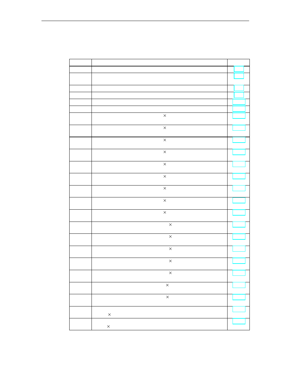 Siemens Simatic S7-400 User Manual | Page 124 / 638