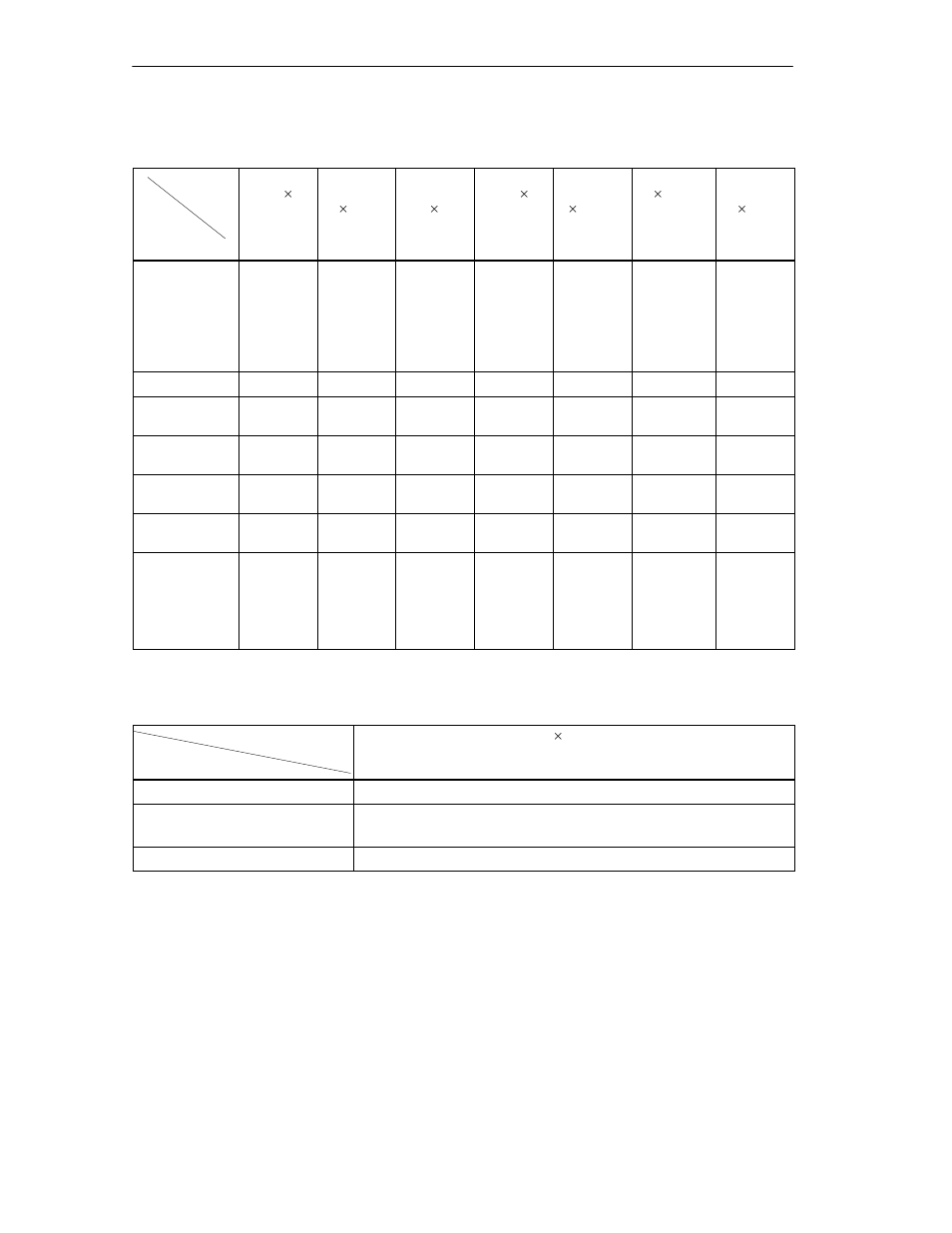 Siemens Simatic S7-400 User Manual | Page 126 / 638