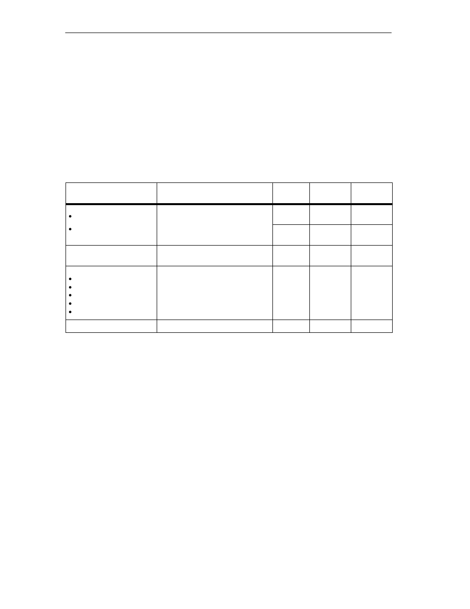 2 parameters of the digital output modules | Siemens Simatic S7-400 User Manual | Page 130 / 638