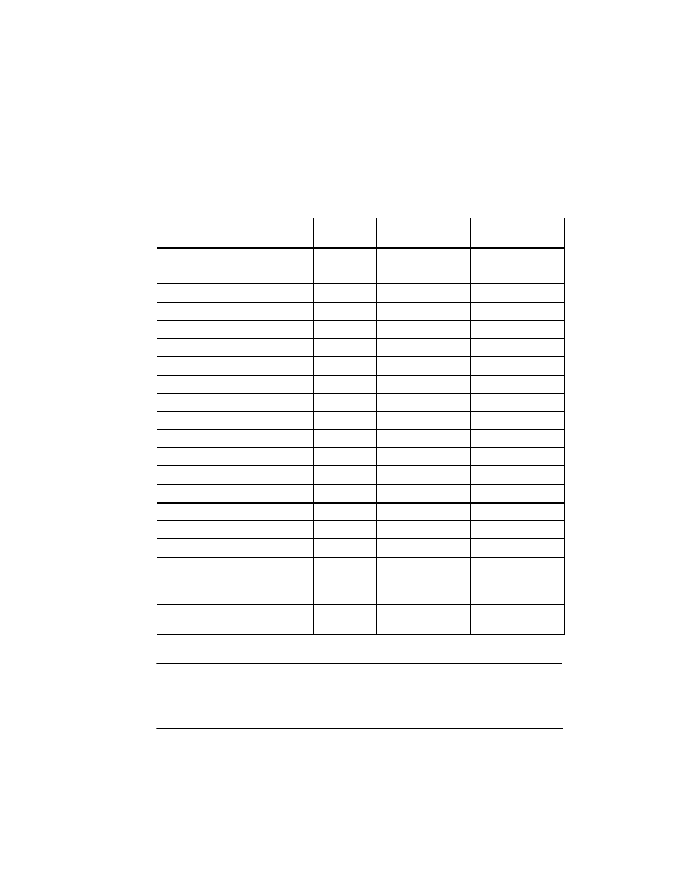 Siemens Simatic S7-400 User Manual | Page 132 / 638