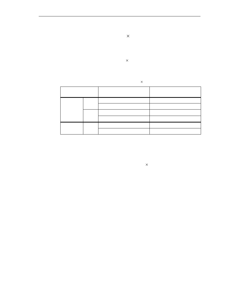 2 behavior of the sm 421; di 16 x 24 vdc | Siemens Simatic S7-400 User Manual | Page 151 / 638