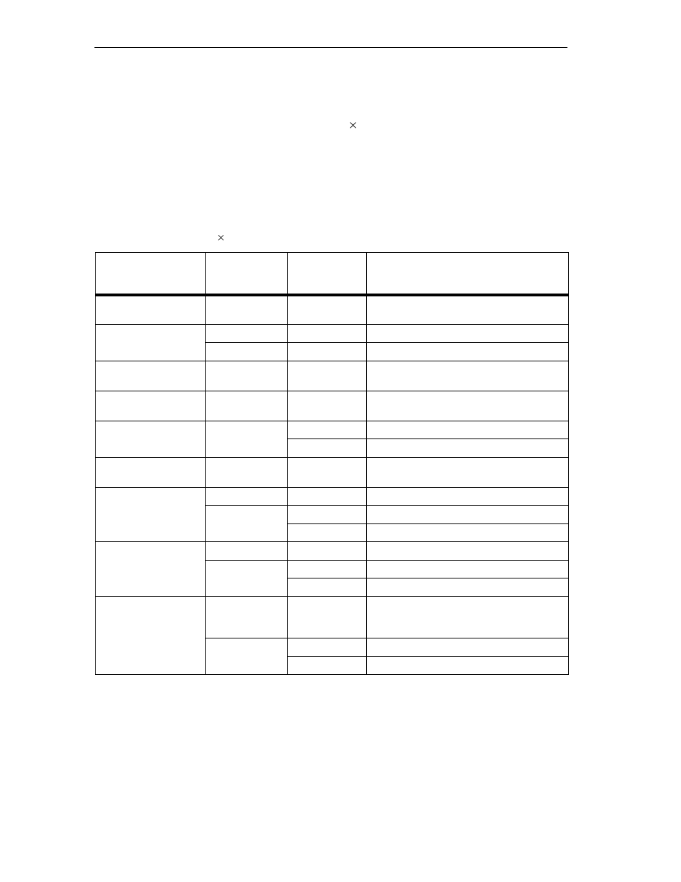 Siemens Simatic S7-400 User Manual | Page 152 / 638