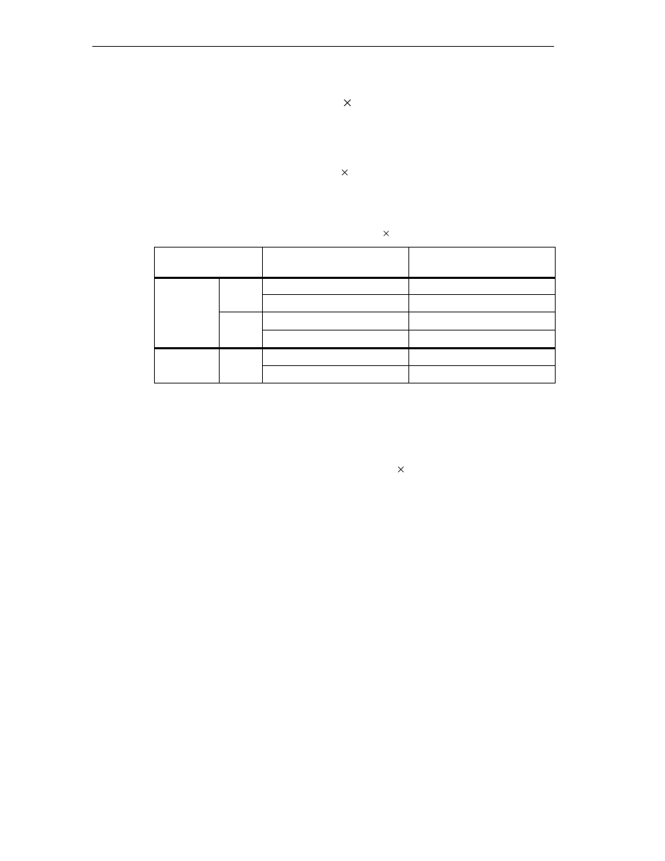 2 behavior of the sm 421; di 16 x 24 vdc | Siemens Simatic S7-400 User Manual | Page 160 / 638