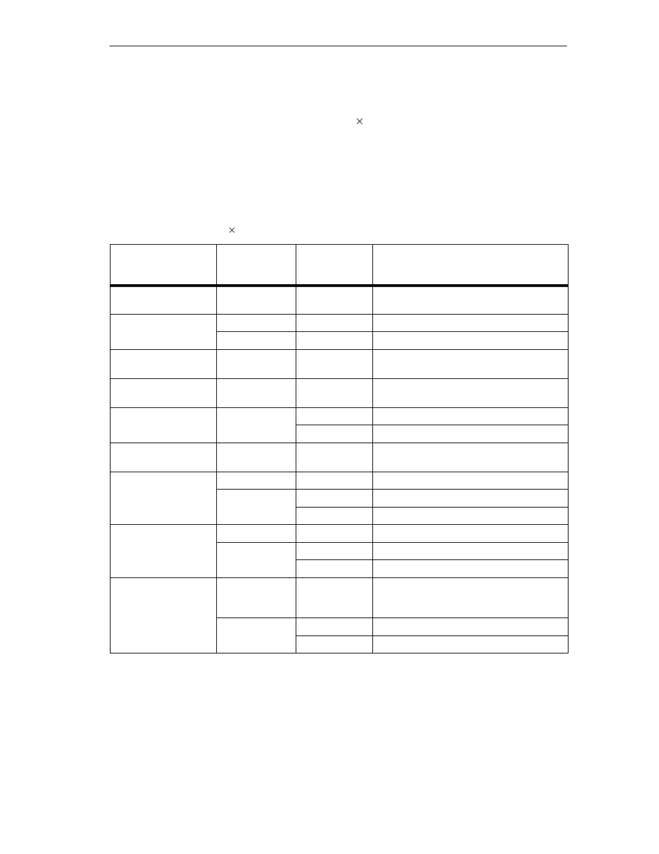 Siemens Simatic S7-400 User Manual | Page 161 / 638