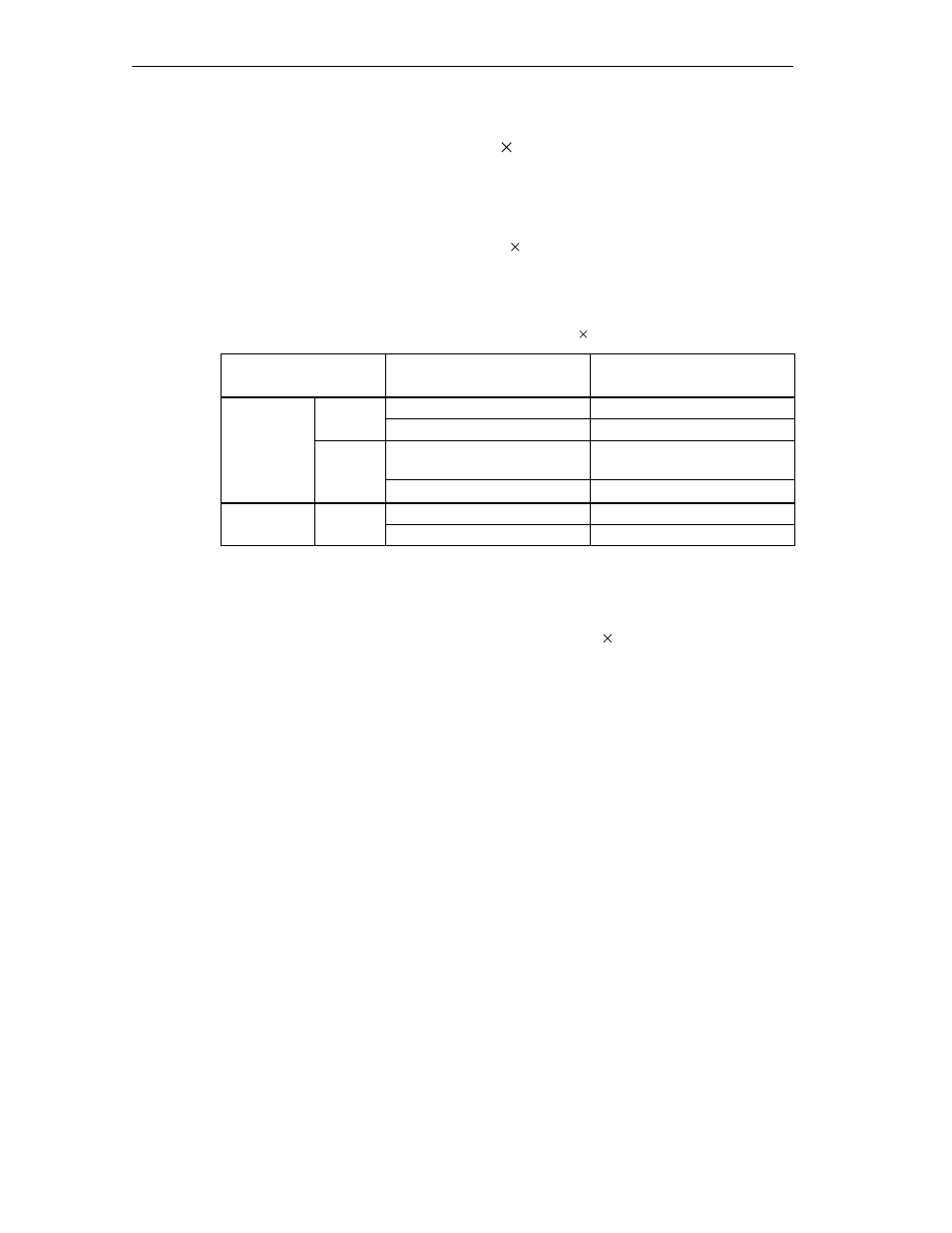 2 behavior of the sm 422; do 32 x 24 vdc/0.5 a | Siemens Simatic S7-400 User Manual | Page 200 / 638