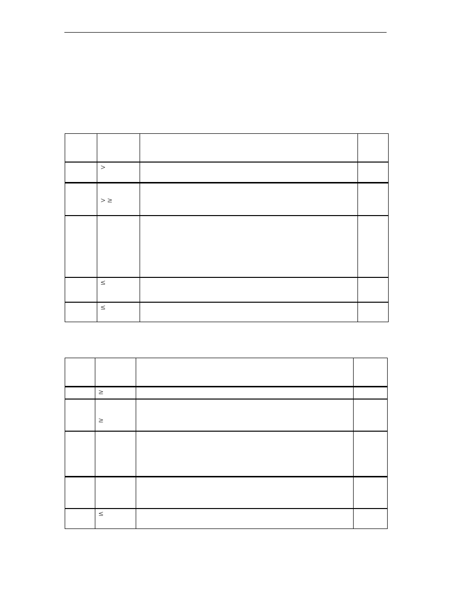 Siemens Simatic S7-400 User Manual | Page 226 / 638