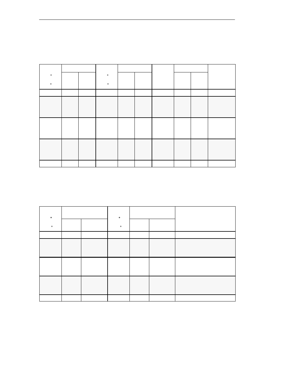 Siemens Simatic S7-400 User Manual | Page 232 / 638