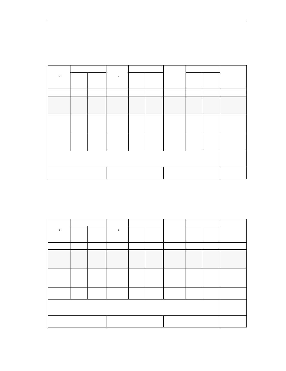 Siemens Simatic S7-400 User Manual | Page 235 / 638