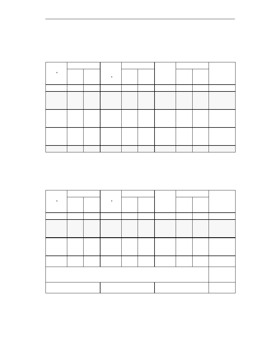 Siemens Simatic S7-400 User Manual | Page 237 / 638