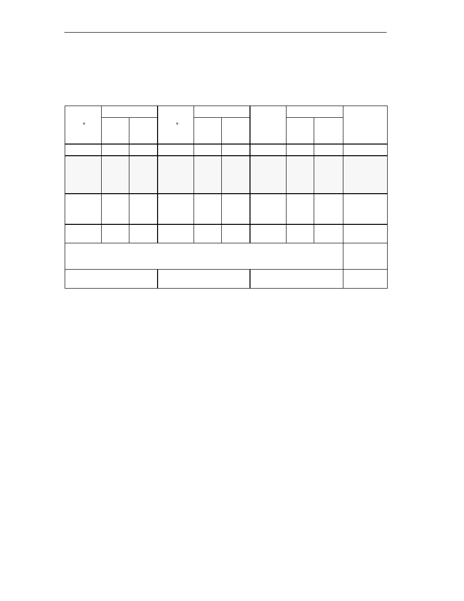 Siemens Simatic S7-400 User Manual | Page 238 / 638