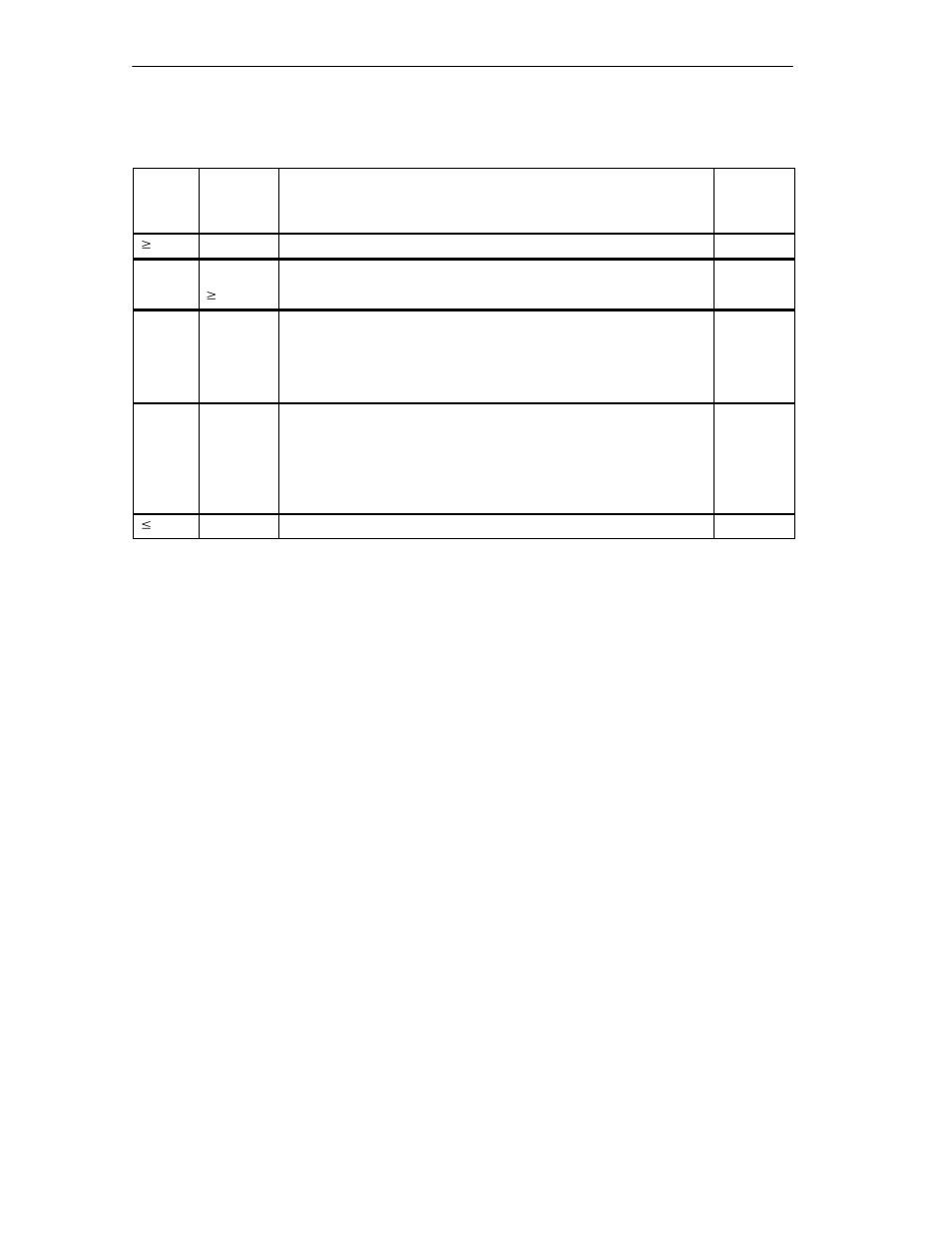 Siemens Simatic S7-400 User Manual | Page 240 / 638